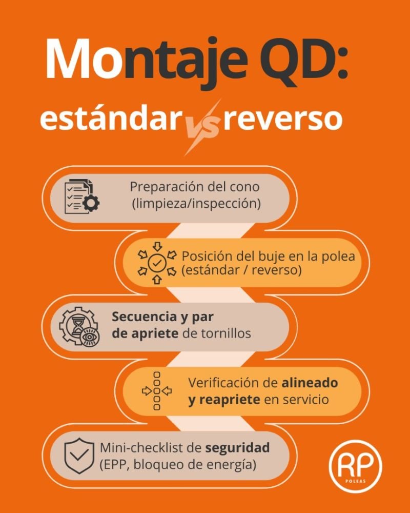 Poleas RP pieza 1